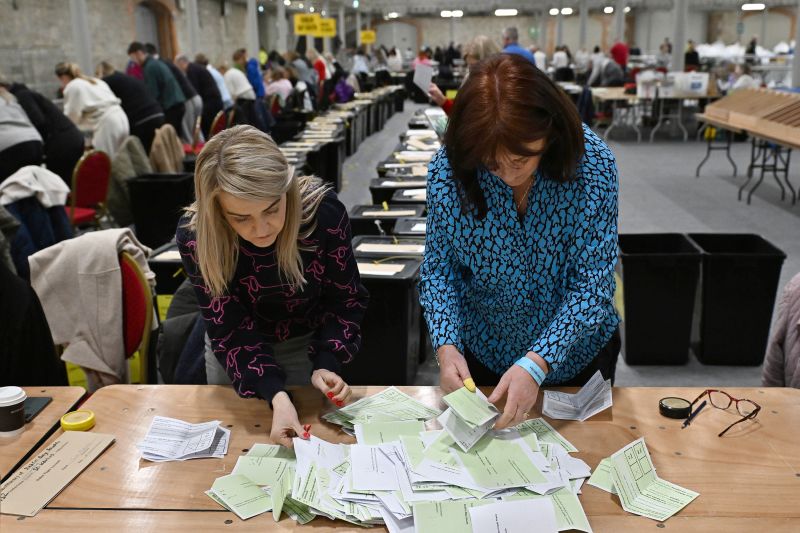  Irish government loses public votes to update ‘sexist’ constitution