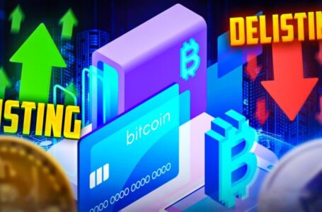 Crypto Exchange Listing and Delisting Announcements: May 6, 2024