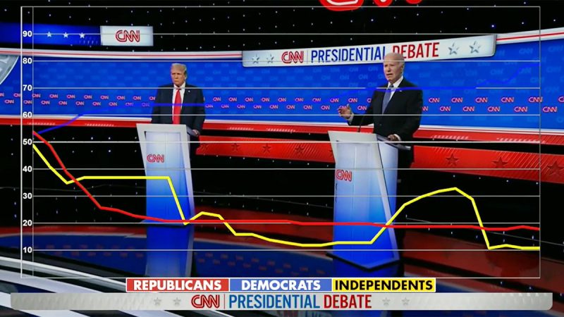  Presidential debate: Incumbent usually struggles with first faceoff, even Reagan and Obama, expert says