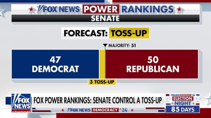  Bold prediction: What the Senate GOP campaign chair says about winning back the majority