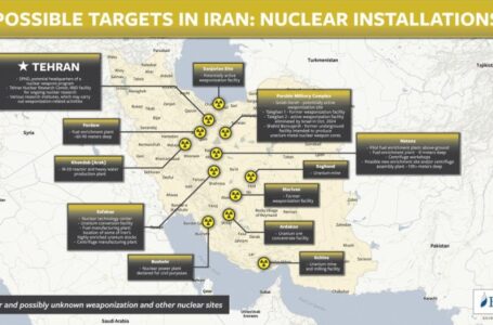 Iran expands weaponization capabilities critical for employing nuclear bomb